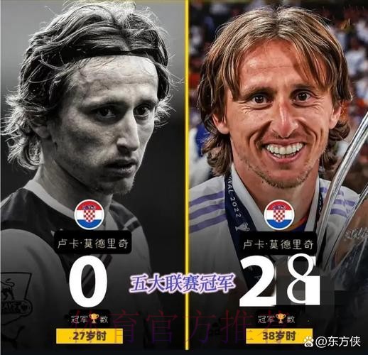 执掌皇马第30冠!老佛爷:伯纳乌才是皇马的缔造者