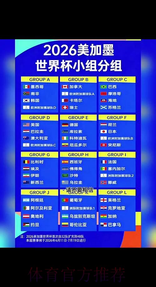 2026世界杯下注排行热门 2026世界杯下注排行热门